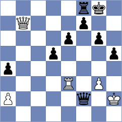 Dahanayake - Amitpal (Chess.com INT, 2021)