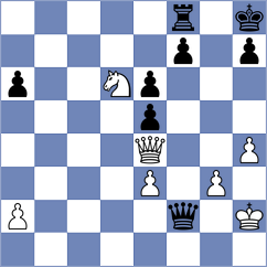 Carrasco Miranda - Lancman (chess.com INT, 2024)