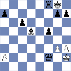 Villa Tornero - Wieczorek (chess.com INT, 2024)