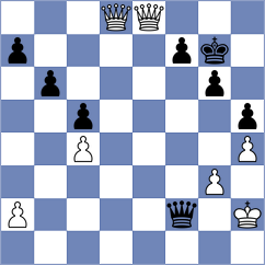 Stany - Visakh (Chess.com INT, 2020)