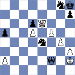 Shaw - Blackman (Chennai IND, 2022)