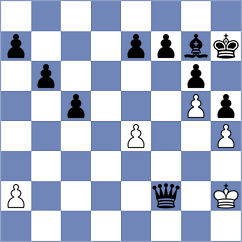 Petkovski - Loshkov (Skopje MKD, 2024)