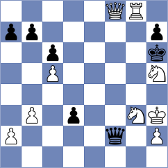 Harish - Herman (chess.com INT, 2024)