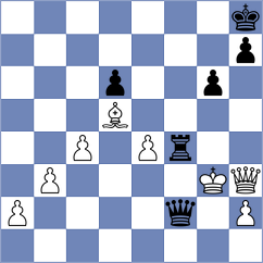 Marcziter - Howell (chess.com INT, 2023)