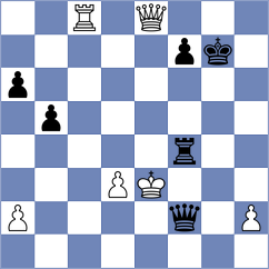 Shumilova - Parag (Chess.com INT, 2021)