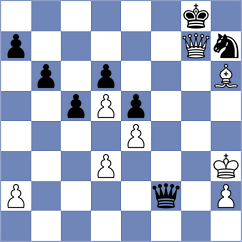 Piesik - Ristic (chess.com INT, 2025)