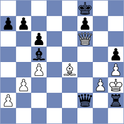 Sampaoli - Centron Antuna (chess.com INT, 2025)
