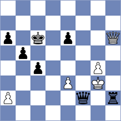 Gruzman - Tologontegin (chess.com INT, 2024)