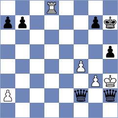 Zhou - Dragomirescu (chess.com INT, 2024)