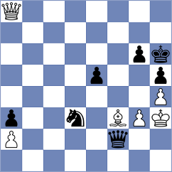 Manukyan - Remizov (chess.com INT, 2024)
