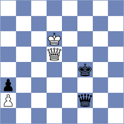 Melian - Skurikhin (chess.com INT, 2023)