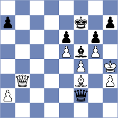 Acosta Cruz - Buscar (chess.com INT, 2021)
