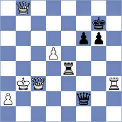 Aizpurua - Demchenko (chess.com INT, 2025)