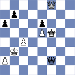 Stips - Hilgendorff (Playchess.com INT, 2009)