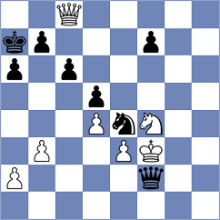 Banawa - Kozak (Chess.com INT, 2020)