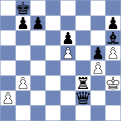 Kaiser - Fuhrmann (Playchess.com INT, 2020)