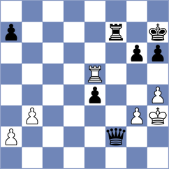 Anhwere - Ferrara (chess.com INT, 2025)