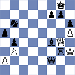 Grigoryeva - Shulyakova (chess.com INT, 2021)
