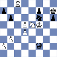 Sokolovsky - Garrido (chess.com INT, 2024)