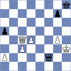 Rausch - Petronijevic (Playchess.com INT, 2005)