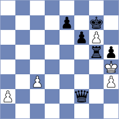 Sydykov - Liu (chess.com INT, 2024)
