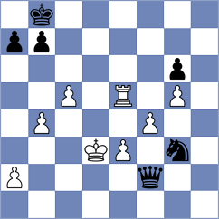 Mustafayev - Krivonosov (chess.com INT, 2021)