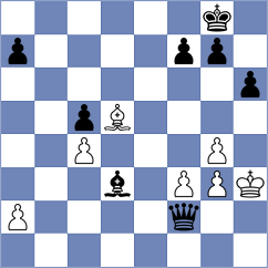Smirnov - Levitan (chess.com INT, 2024)