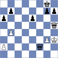 Adiraju - Eccleston (Lichess.org INT, 2020)
