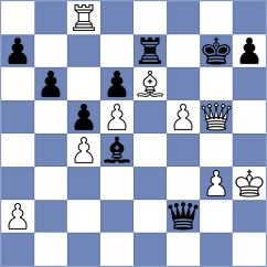 Poormosavi - Sargissyan (chess.com INT, 2021)