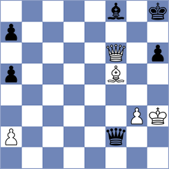 Lopez Martinez - Molander (Andorra, 2002)