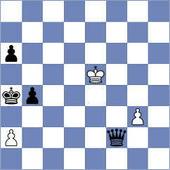 Mei - Sieciechowicz (chess.com INT, 2025)
