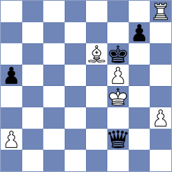 Norona Obaco - Perez Rodriguez (Chess.com INT, 2020)