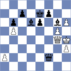 Lopez Rayo - Foldes (chess.com INT, 2025)