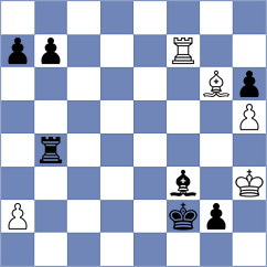 Laddha - Buksa (chess.com INT, 2025)