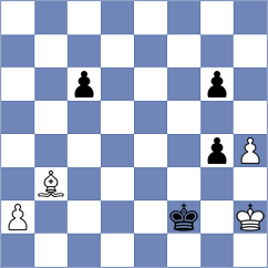 Ishvi - Sai (chess.com INT, 2024)