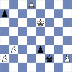 Kachiani Gersinska - Lindner (Germany, 2002)