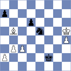 Dudzinski - Torres Dominguez (chess.com INT, 2022)