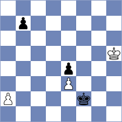 Shurakov - Raczek (chess.com INT, 2024)