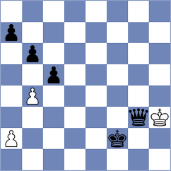 Abigail Moreno - Mesa Cruz (Lichess.org INT, 2020)