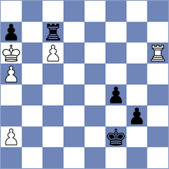 Campos Rosas - Ferreira (chess.com INT, 2025)