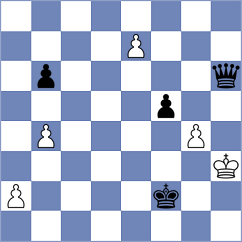 Vaglio Mattey - Luba (chess.com INT, 2024)