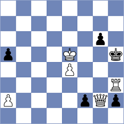 Szustakowski - Thorhallsson (chess.com INT, 2025)