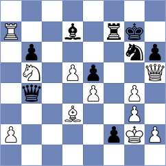 Chua - Bodnaruk (chess.com INT, 2025)