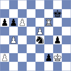 Abancens Fernandez - Cid Royo (Spain, 2004)