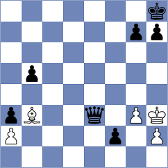 Leyhe - Hardik (Lichess.org INT, 2020)