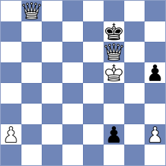 Rostami - Sherafat (Chess.com INT, 2021)