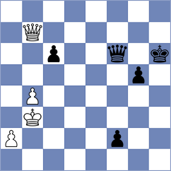 Bardyk - Maximov (chess.com INT, 2025)