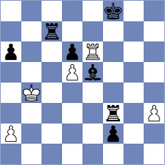 Zepeda Berlanga - Sahakyan (chess.com INT, 2025)