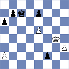 Sztokbant - Simonian (chess.com INT, 2023)