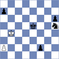 Kotepalli - Goryachkina (chess.com INT, 2022)
